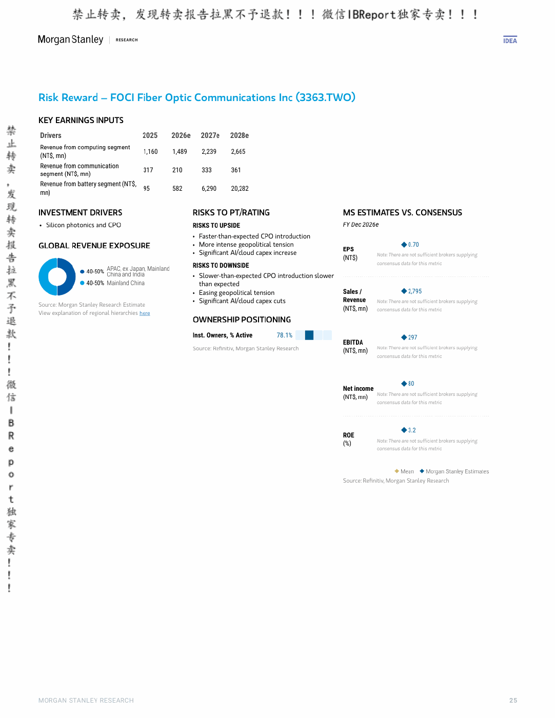Original PDF page 25
