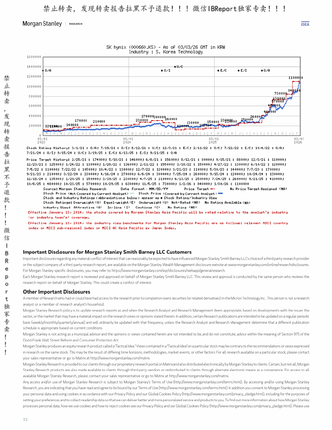 Original PDF page 32