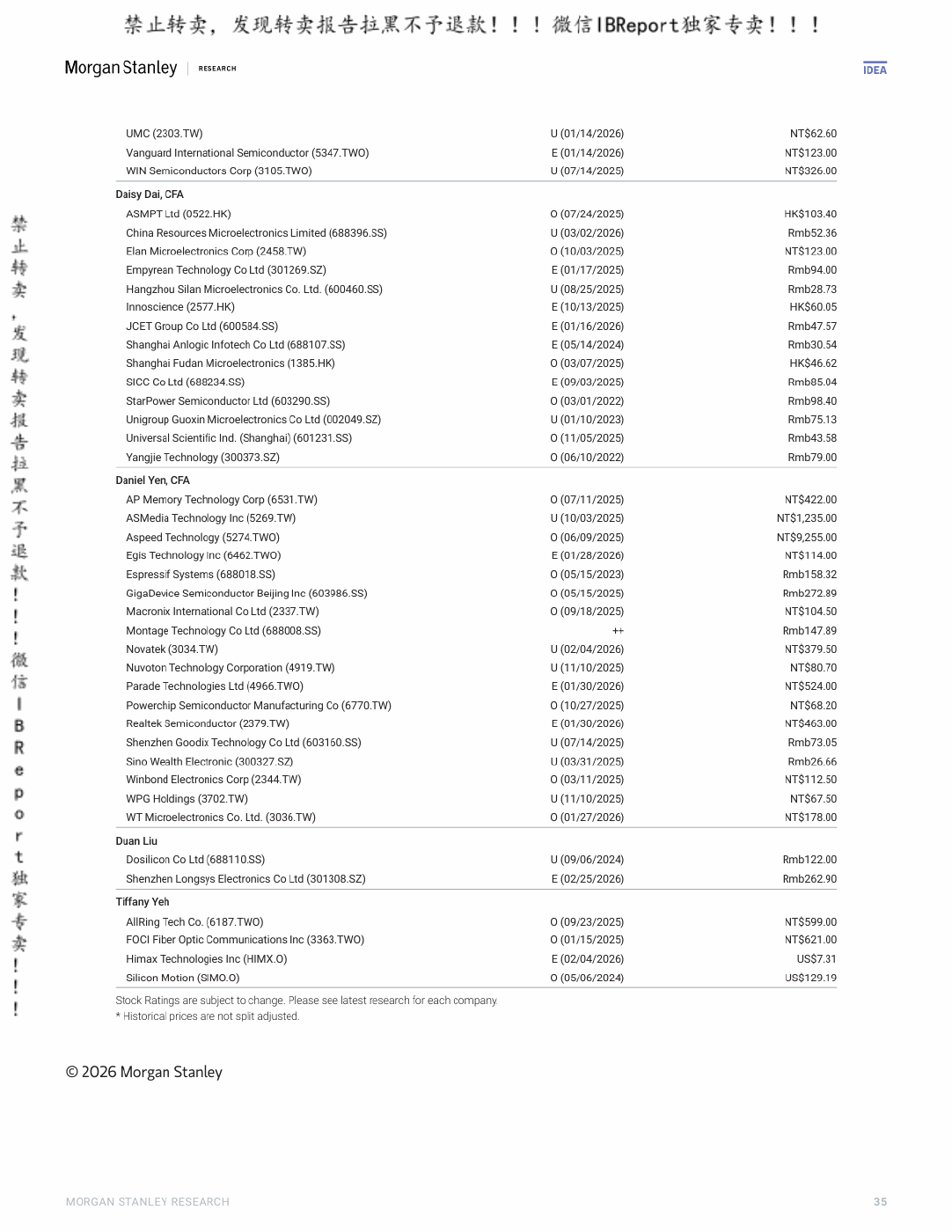 Original PDF page 35