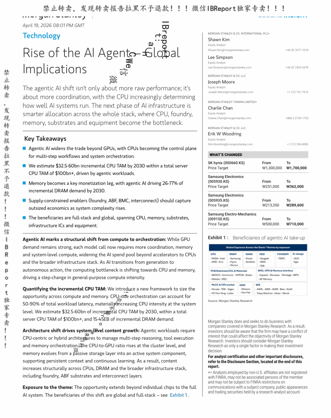 Original PDF page 1