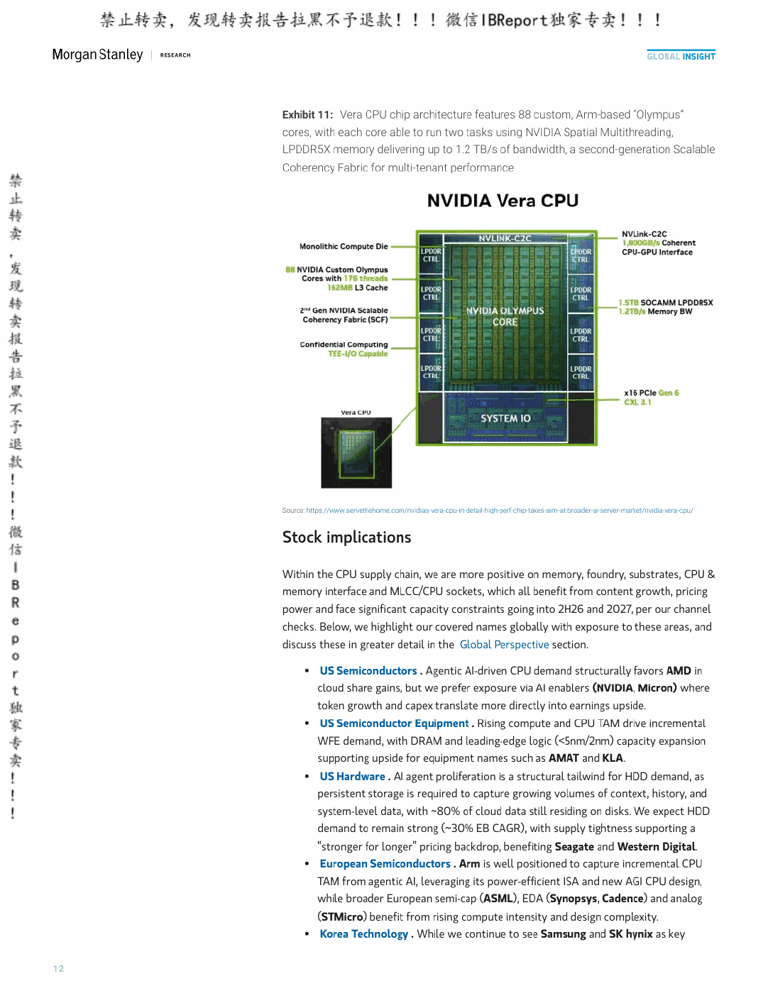 Original PDF page 12