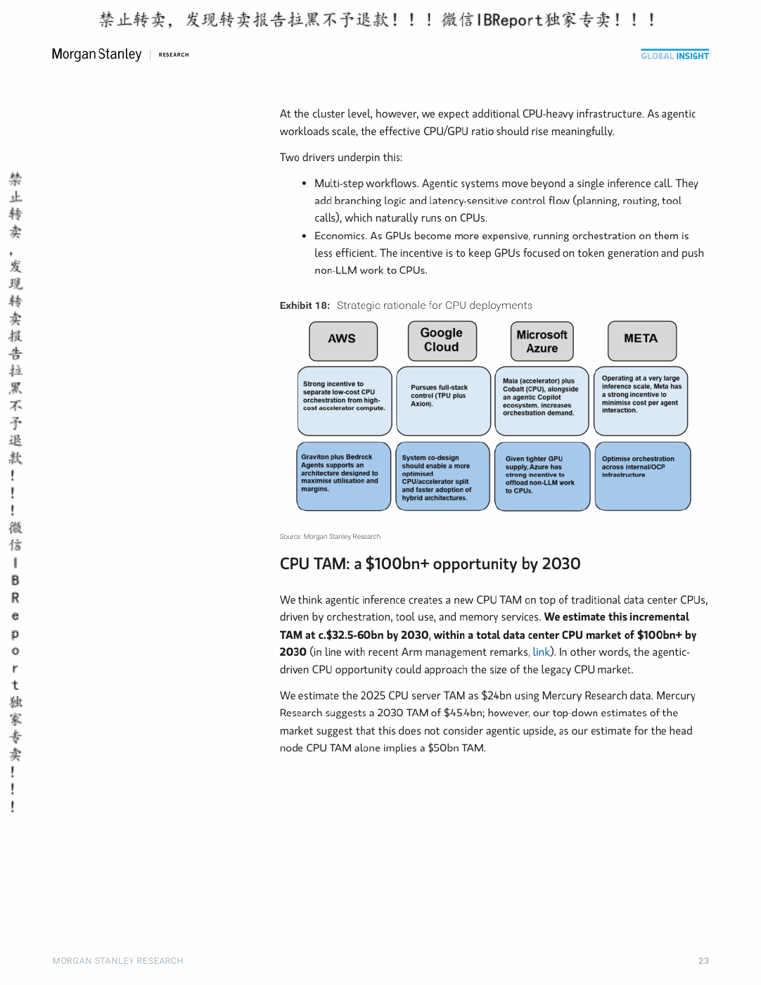 Original PDF page 23