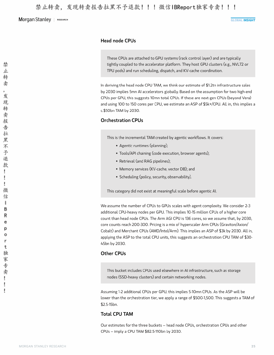 Original PDF page 25