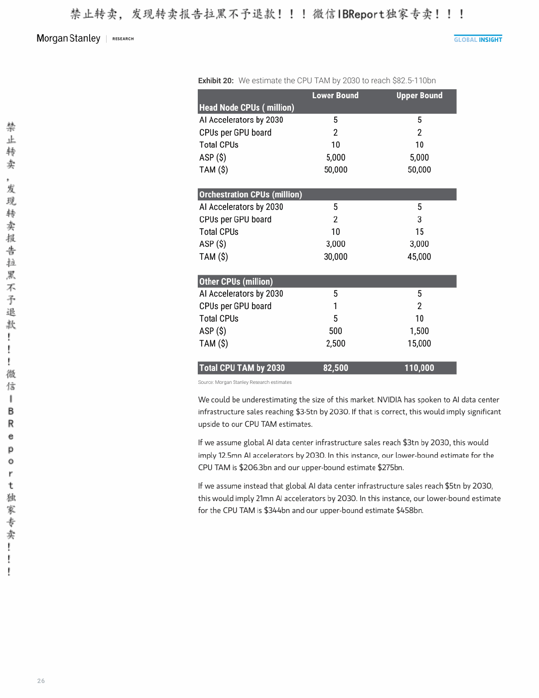 Original PDF page 26