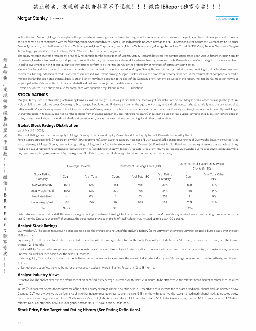Original PDF page 66