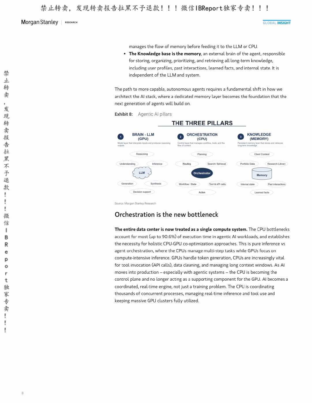 Original PDF page 8